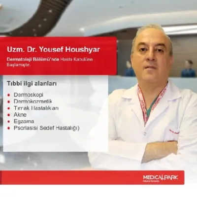 Yousef Houshyar profil fotoğrafı