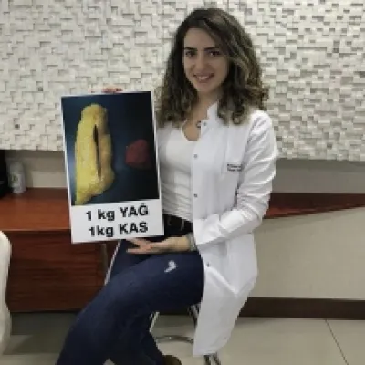 Uzm. Dyt. Özge Ofluoğlu Fidancı