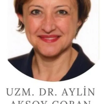 Aylin Aksoy Çoban